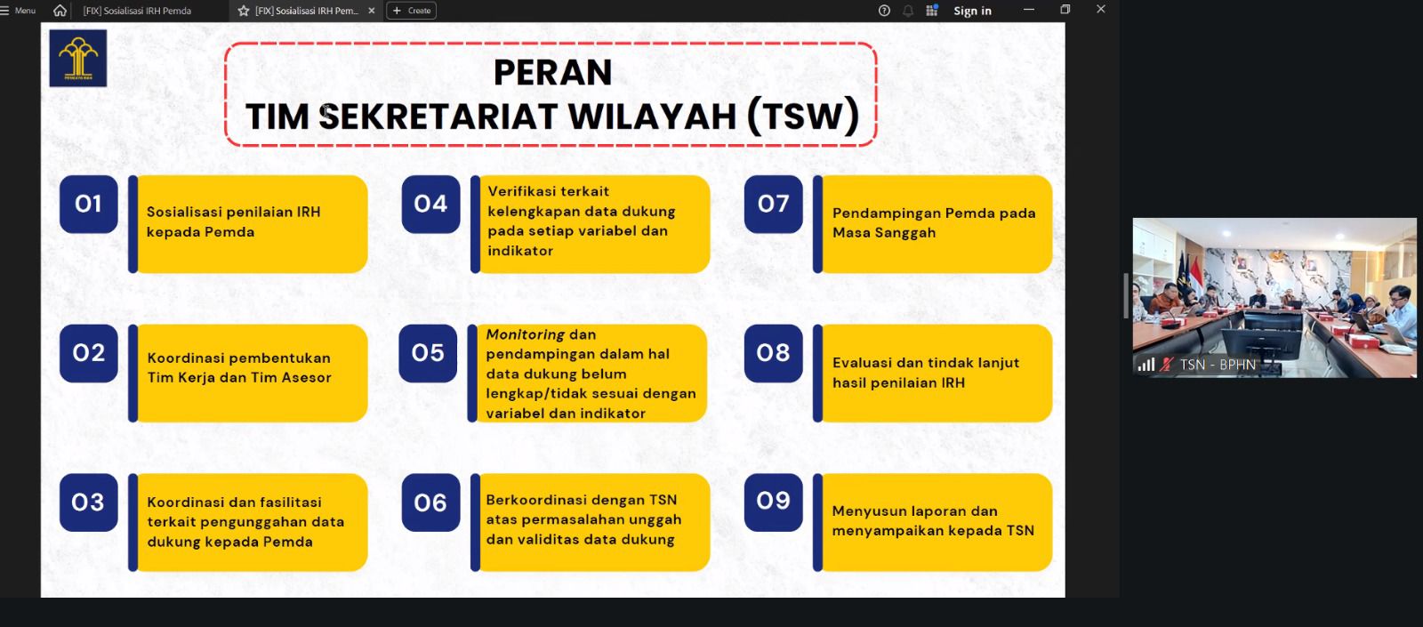 Perkuat Monitoring IRH 2026, Kanwil Kemenkum Riau Optimalkan Peran Tim Sekretariat Wilayah