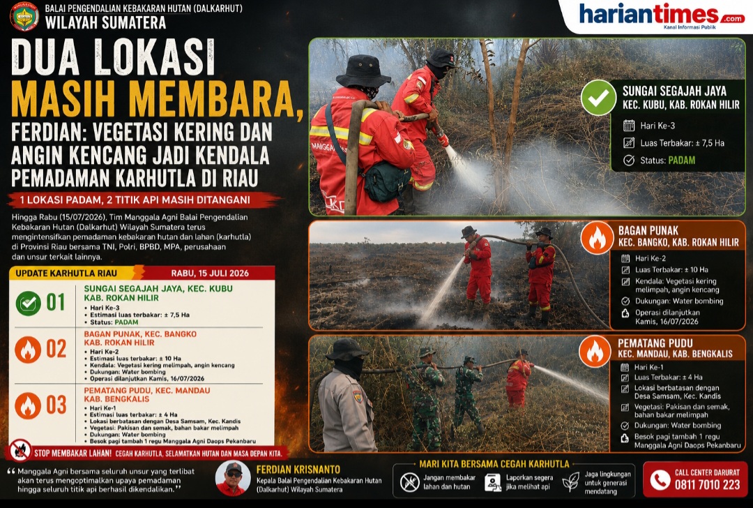 Dua Lokasi Masih Membara, Ferdian: Vegetasi Kering dan Angin Kencang Jadi Kendala Pemadaman Karhutla di Riau