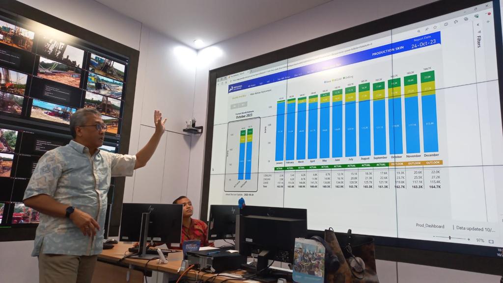 Optimalkan Produksi WK Rokan, PHR Lakukan Transformasi Digital
