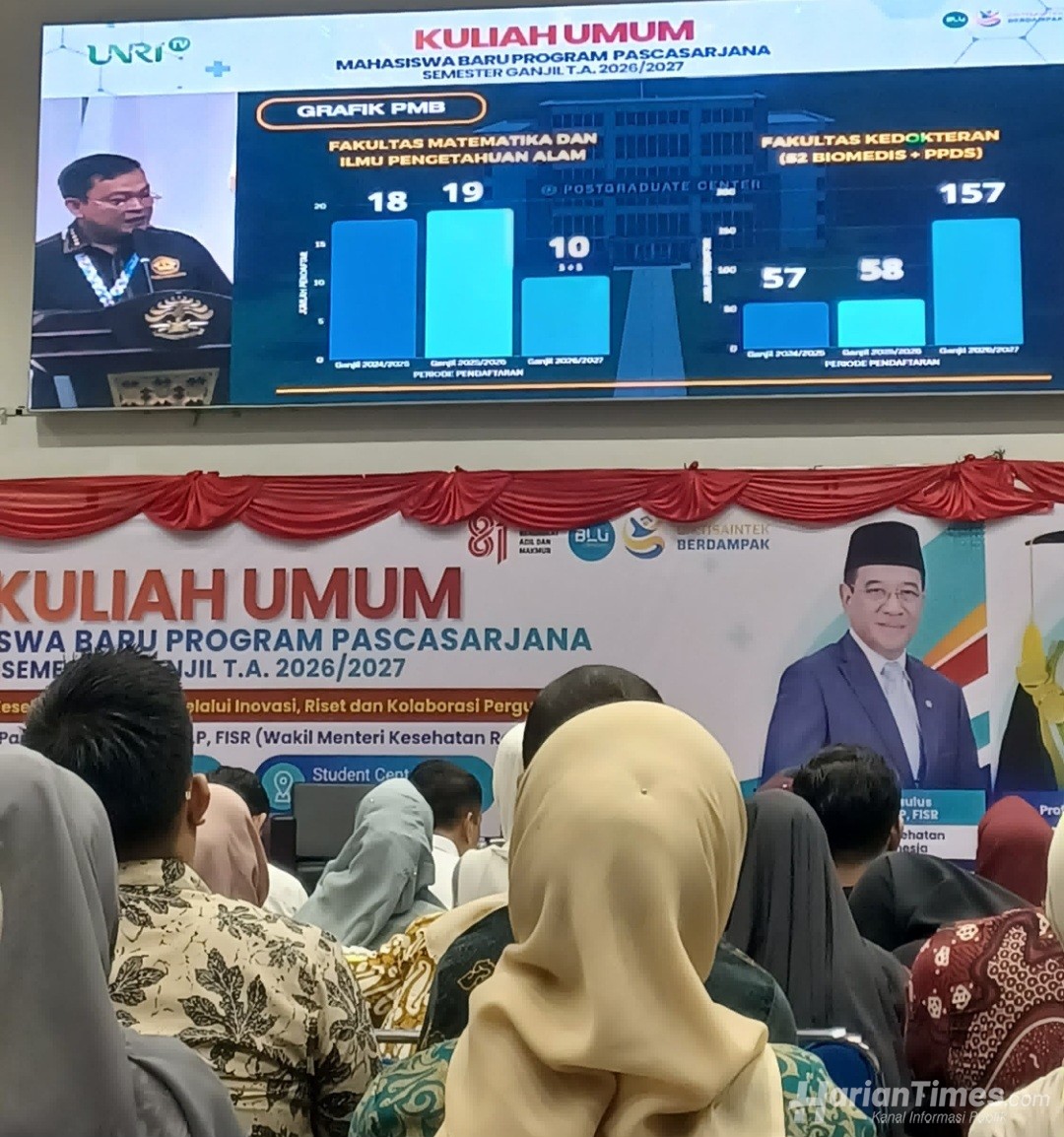 Wamenkes Tekankan Inovasi dan Riset Kesehatan