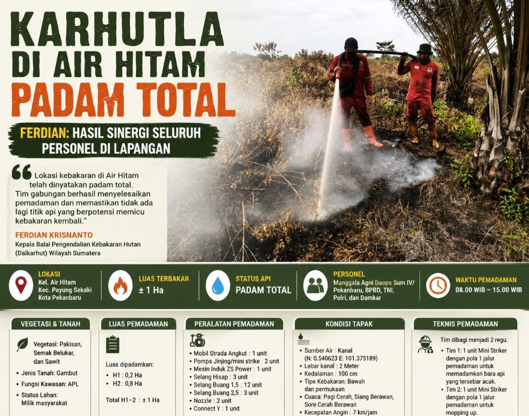 Karhutla di Air Hitam Padam Total, Ferdian: Hasil Sinergi Seluruh Personel di Lapangan