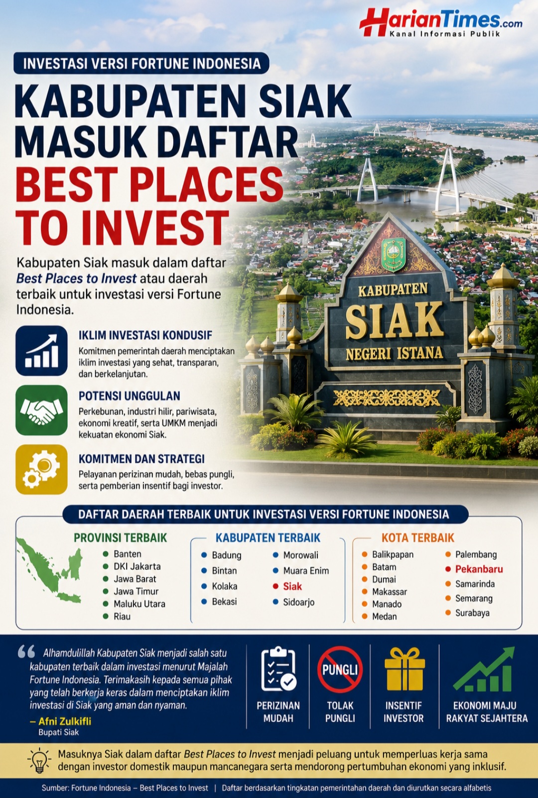 Investasi versi Fortune Indonesia, Kabupaten Siak Masuk Daftar Best Places to Invest