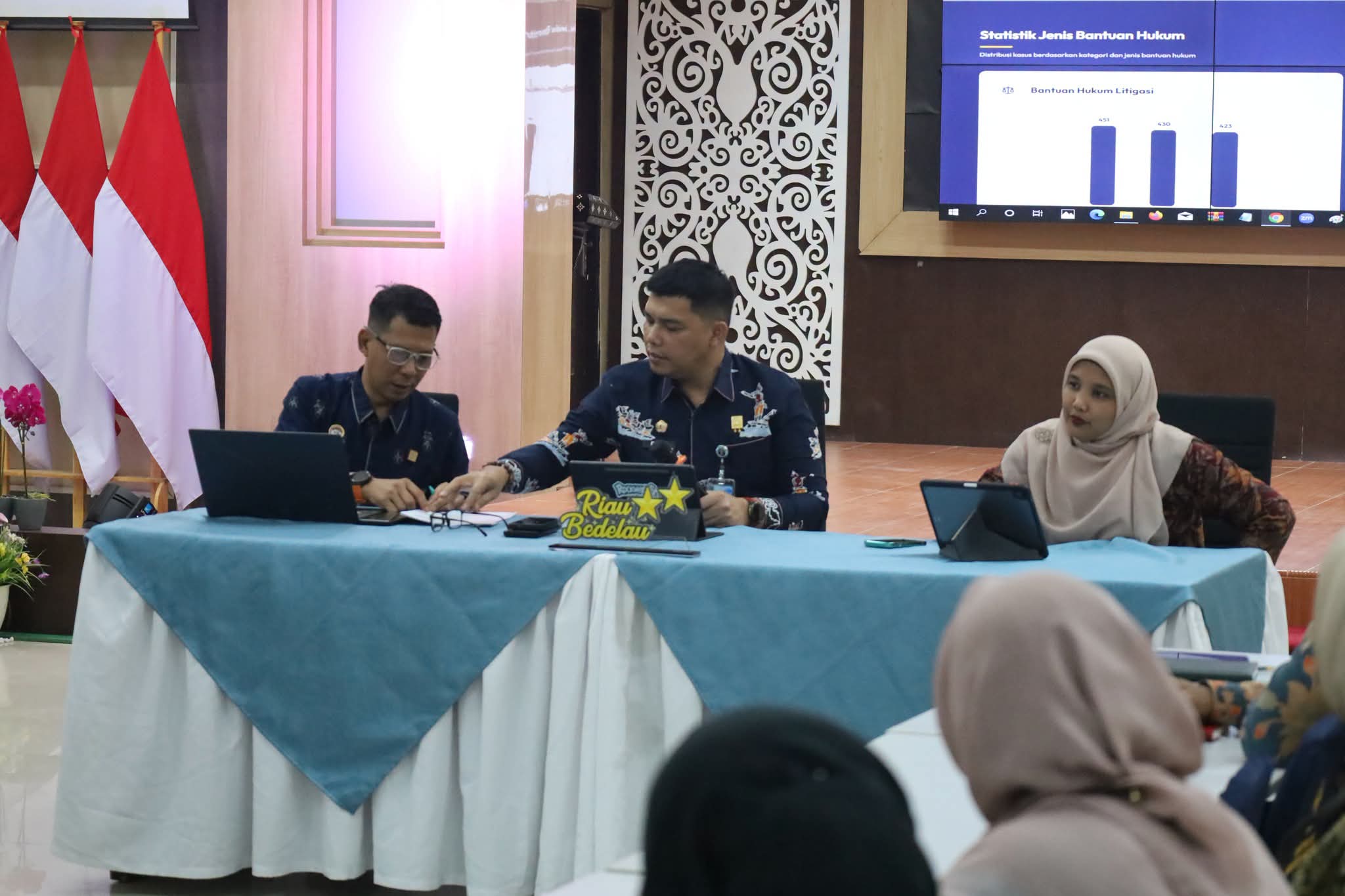 Kakanwil Kemenkum Riau Pimpin Rapat Persiapan Desk Evaluasi WBBM